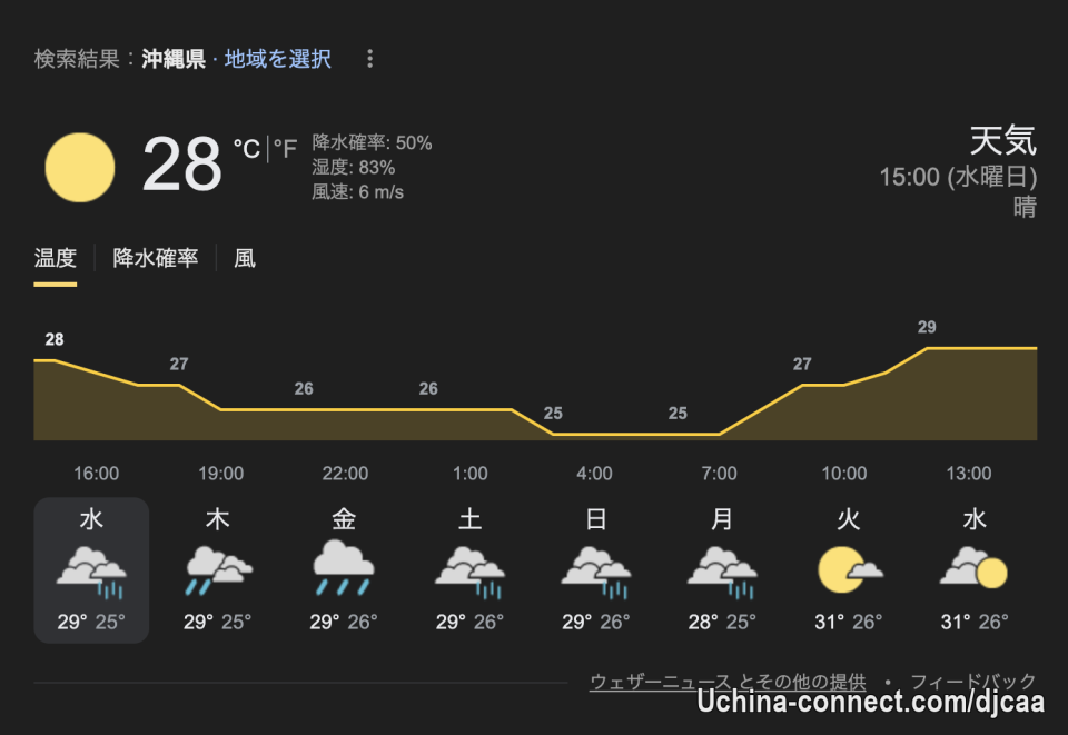 まもなくオープンおめでとうございます！！
沖縄でパワーチャージしたい！！